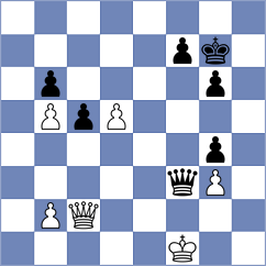 Palencia - Bora (chess.com INT, 2024)