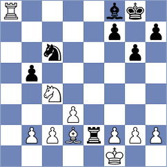 Starozhilov - Horak (chess.com INT, 2022)