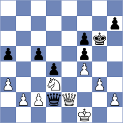 Kuczewski - Boehm (Bayern, 2004)