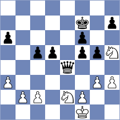 Cohn - Chigorin (London, 1899)