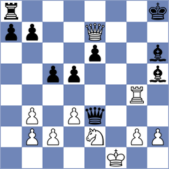 Tay - Fishman (chess.com INT, 2024)