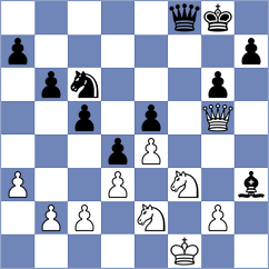 Federkevic - Littke (Markham, 1993)