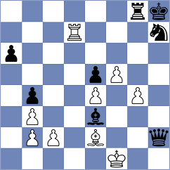 Jimenez Fernandez - Matskevich (chess.com INT, 2025)