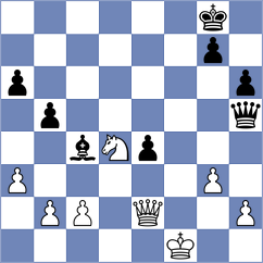 Grochal - Goncharov (chess.com INT, 2024)