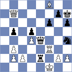 Tasev - Popadic (chess.com INT, 2022)