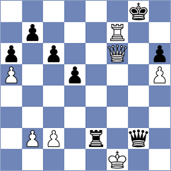 Adewumi - Bologan (chess.com INT, 2025)