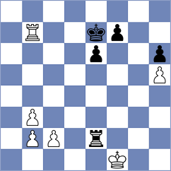 Bjerre - Kushko (chess.com INT, 2024)