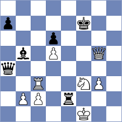 Chigorin - Pillsbury (Vienna, 1903)