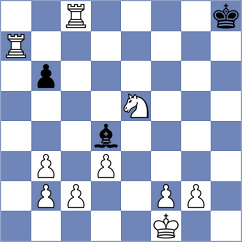 Tenempaguay Madrid - Cedeno Ramos (Chess.com INT, 2020)