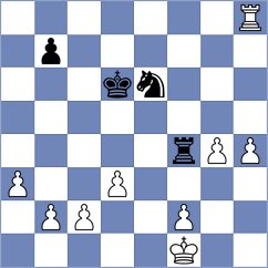 Lindholm - Levitan (Lichess.org INT, 2021)