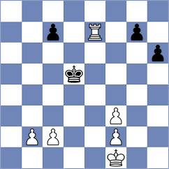 Eisa Mohmood - Rychkov (chess.com INT, 2022)