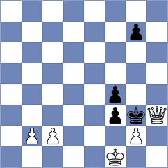 Wang - Goellnitz (Playchess.com INT, 2020)