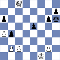Lopez Rayo - Yelisieiev (chess.com INT, 2025)