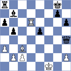 Nan M K Khine Hlyan - Melikhov (chess.com INT, 2023)