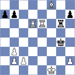 Denisenko - Young (chess.com INT, 2024)