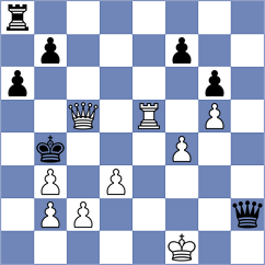 Rios Almada - Martinez Lopez (Encarnacion, 2015)