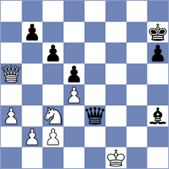 Saffari - Jafari Mohammad Abad (Chess.com INT, 2021)