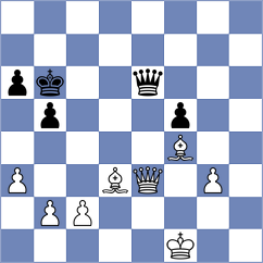 Domingo Nunez - Meruga (chess.com INT, 2025)