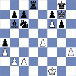 Hayrapetyan - Ramsdal (chess.com INT, 2024)