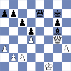Gritsenko - Ljukin (chess.com INT, 2021)