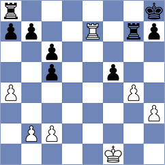 George - Nihal (chess.com INT, 2025)