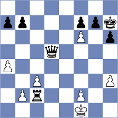 Shibaev - Vysochin (chessassistantclub.com INT, 2004)