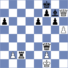 Erdogdu - Shalkhatsky (Chess.com INT, 2021)
