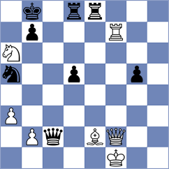 Martinovici - Shankland (chess.com INT, 2024)
