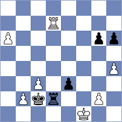 Hou - Radjabov (Moscow RUS, 2025)