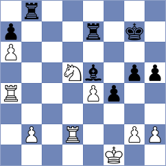 Tchetchelnitski - Belilowski (Sottrum, 2005)