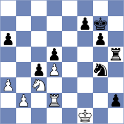 Ozcan - Svane (chess.com INT, 2024)
