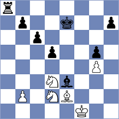Kolesnikov - Chadaev (Dagomys, 2004)