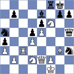 Lamard - Wagner (chess.com INT, 2025)