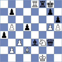 Novik - Arabidze (chess.com INT, 2024)