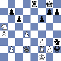 Thake - Mestnikov (chess.com INT, 2024)