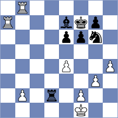 Waldhausen Gordon - Aarit Kapil (chess.com INT, 2025)