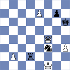 Erigaisi - Harikrishna (Chess.com INT, 2020)