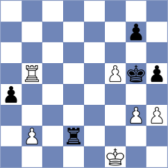 Filatov - Kanter (Dimitrov, 2007)