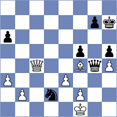 Papidakis - Zhizmer (chess.com INT, 2024)