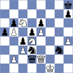 Pranav - Nadanian (chess.com INT, 2024)