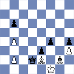 Torosyan - Oparin (chess.com INT, 2025)