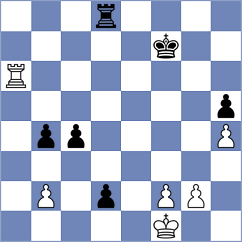 Pourkashiyan - Rubes (chess.com INT, 2024)