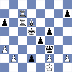 Ambartsumova - Alvarez Ruiz (Melbourne AUS, 2021)