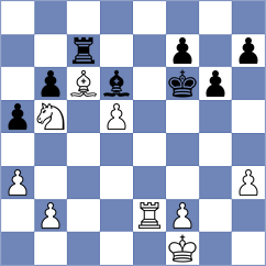 Hernandez Jimenez - Lopez Gracia (Chess.com INT, 2021)