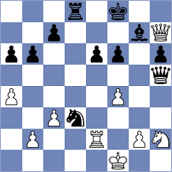 Seletsky - Indjic (chess.com INT, 2023)