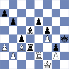 Savchenko - Kuzhilniy (chess.com INT, 2023)