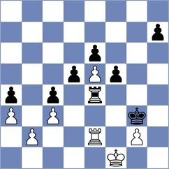 Harchenko - Kornilov (Kharkov, 2002)