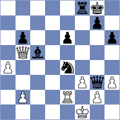 Martinez Ramirez - Makhnev (chess.com INT, 2024)