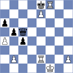 Gholami Orimi - Deichmann (chess.com INT, 2025)