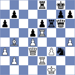 Ryan - Kepeschuk (chess.com INT, 2024)